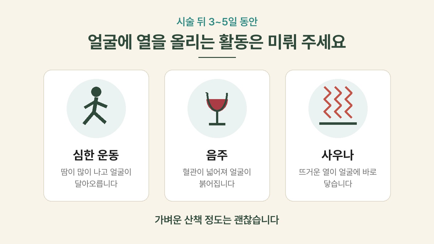 시술 뒤 3~5일 동안 피해야 할 심한 운동·음주·사우나 세 가지를 정리한 그림